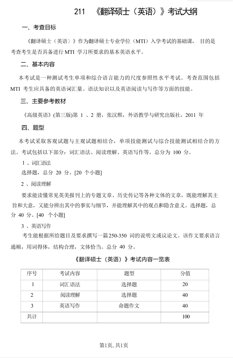 2025河北农业大学考研参考书目