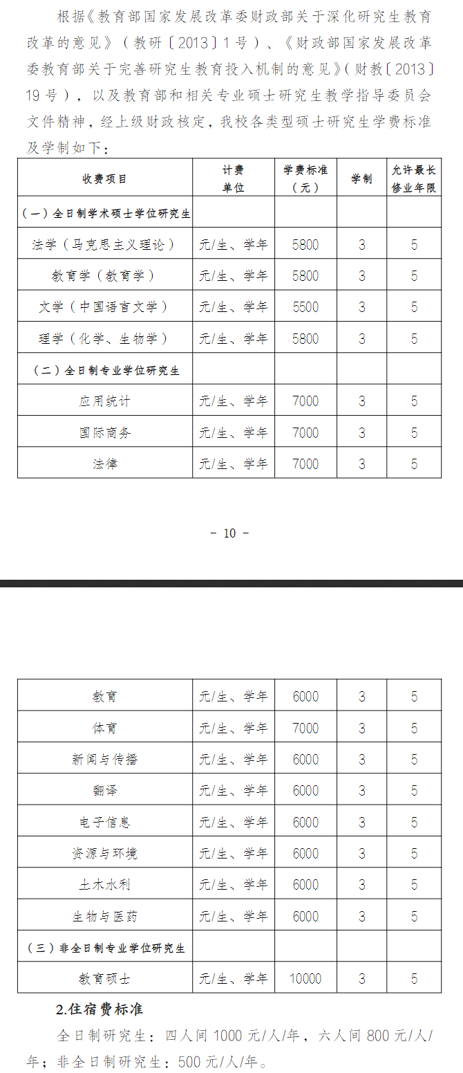 2025喀什大学研究生学费多少钱一年-各专业收费标准