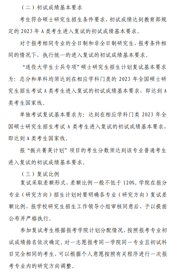 \ 2024山东农业大学研究生分数线(含2022-2023历年复试)
