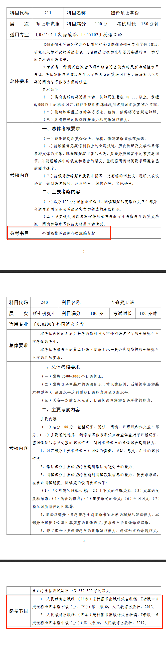 2025西南科技大学考研参考书目