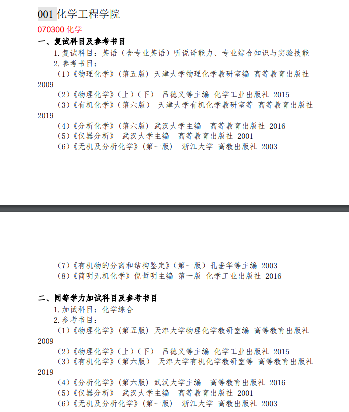 2025浙江工业大学研究生招生专业目录及考试科目