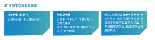 2023年北京物资学院MBA报考条件