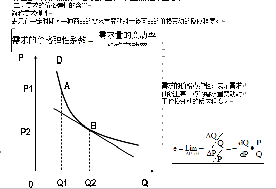 GDP2021价是什么意思_gdp什么意思(3)