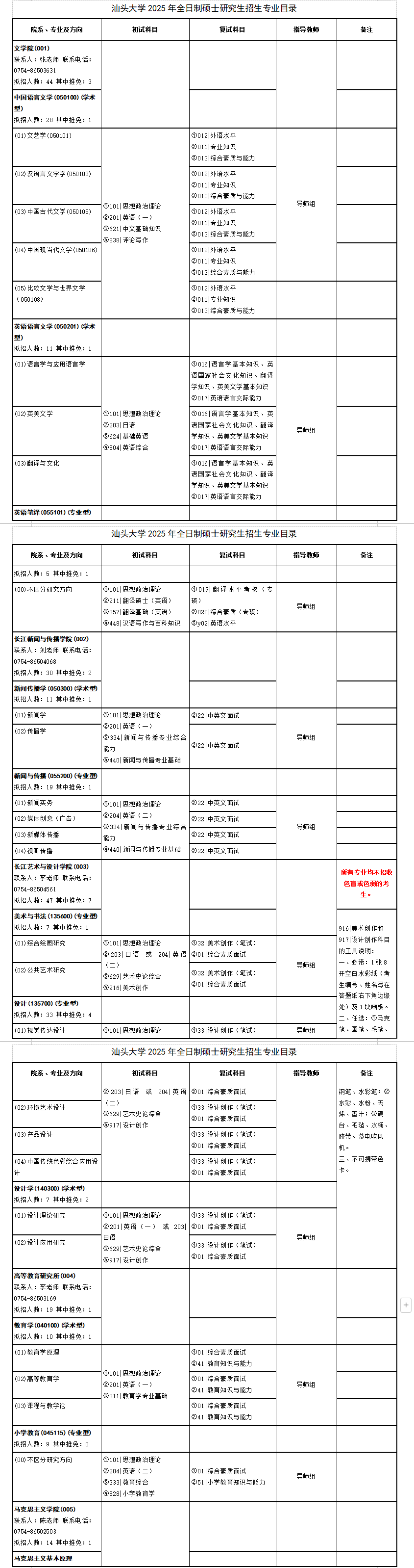 2025汕头大学研究生招生专业目录及考试科目