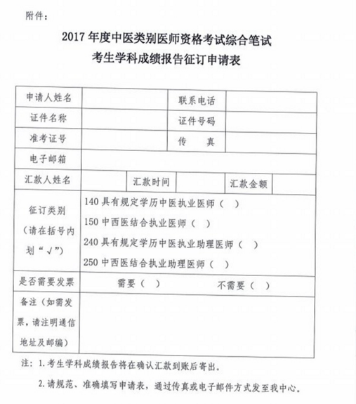 2017年中医类别医师资格考试考生学科成绩报告服务通知