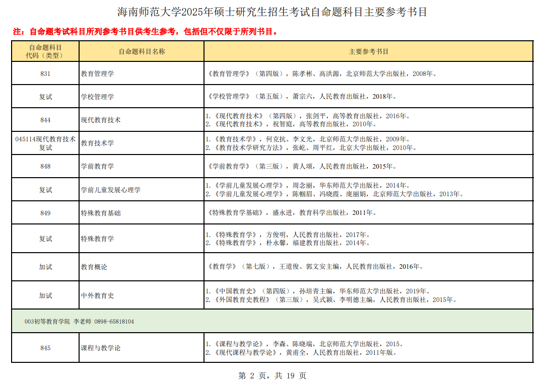 2025海南师范大学考研参考书目