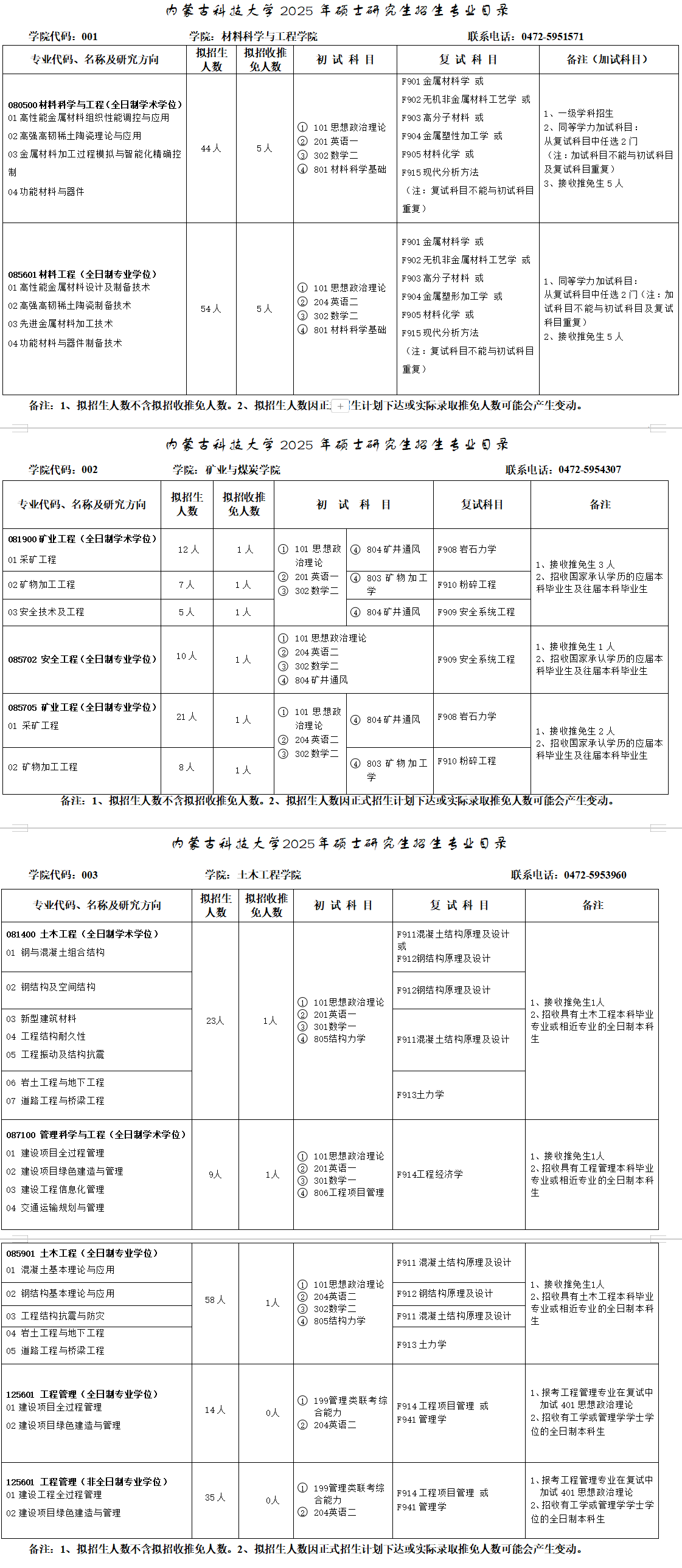 2025内蒙古科技大学研究生招生专业目录及考试科目