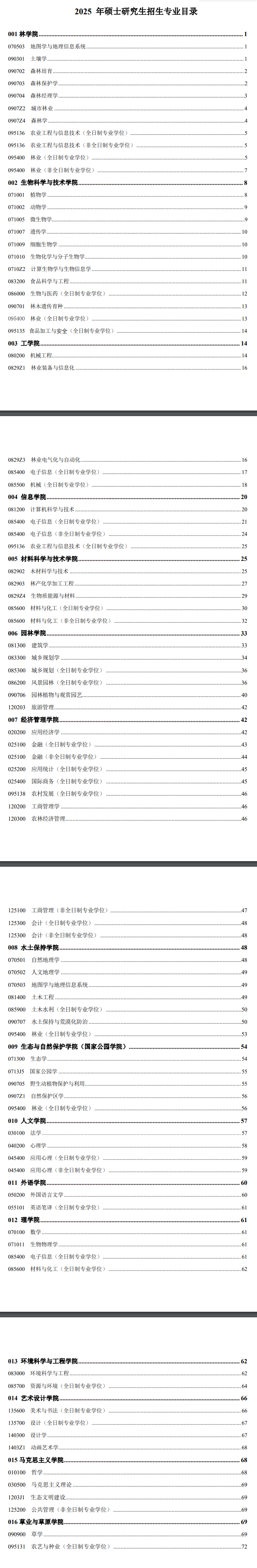 2025北京林业大学研究生招生专业目录及考试科目