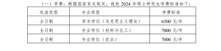 2024铜仁学院研究生学费多少钱一年-各专业收费标准