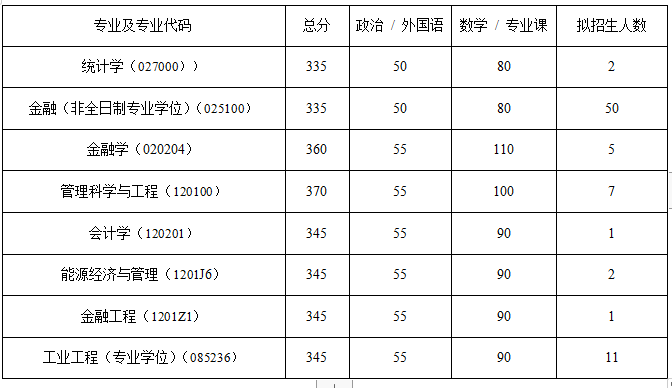 2019年航天经济总量_中国航天图片