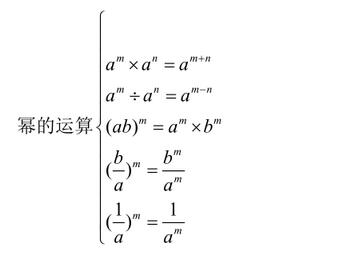幂函数计算公式图片