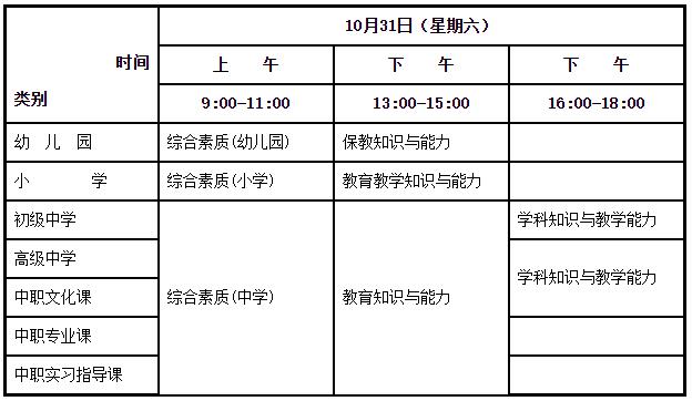 甘肃考试安排