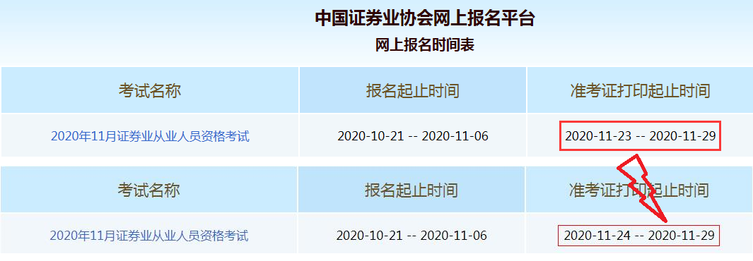 证券从业资格准考证打印