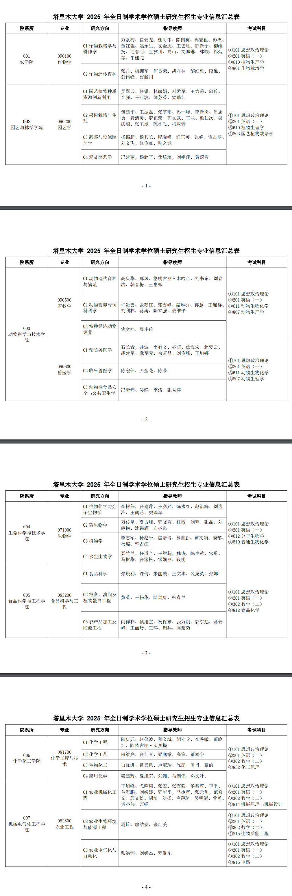 2025塔里木大学研究生招生专业目录及考试科目