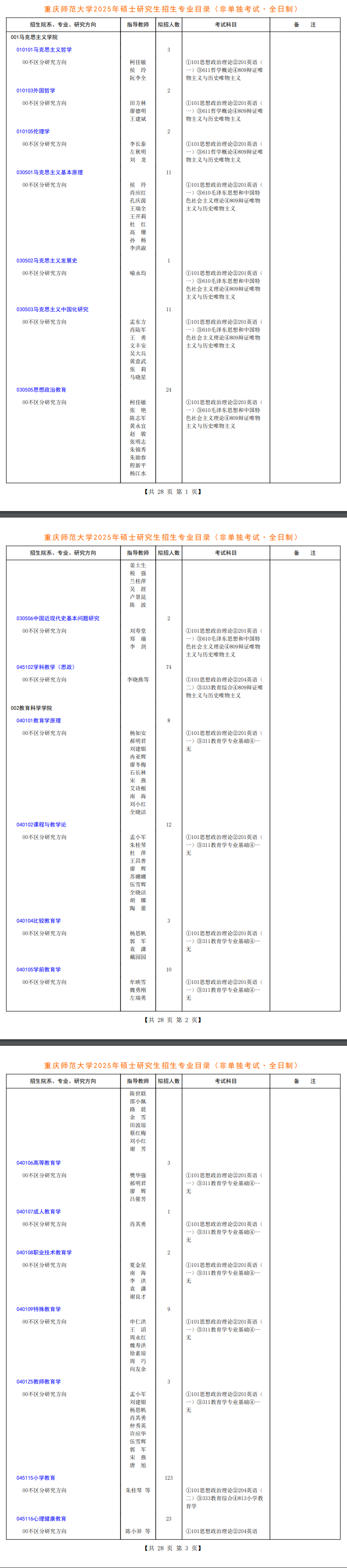 2025重庆师范大学研究生招生专业目录及考试科目