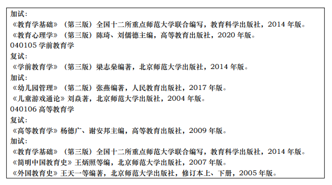 2025北华大学研究生招生专业目录及考试科目