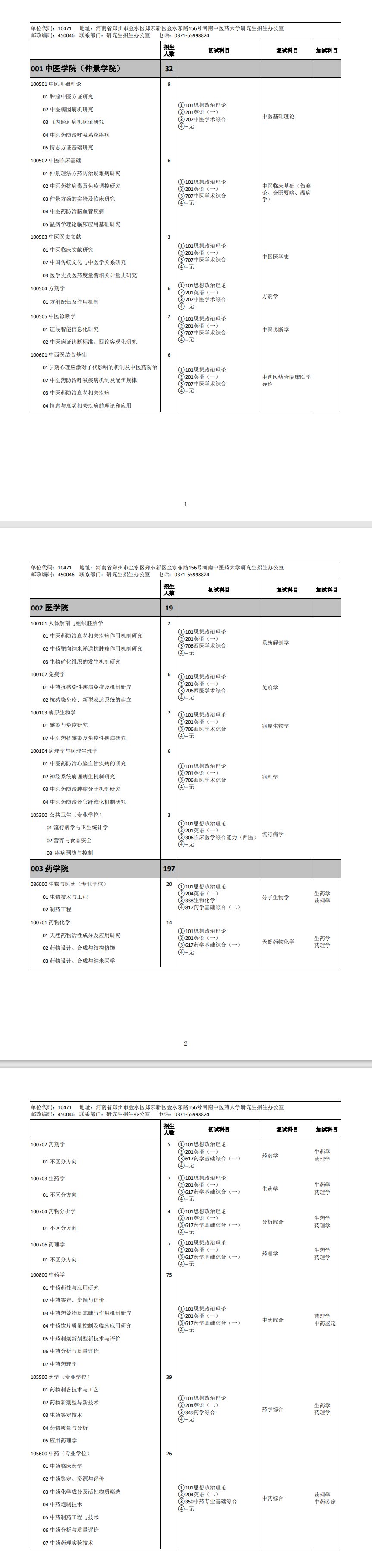 2025河南中医药大学研究生招生专业目录及考试科目