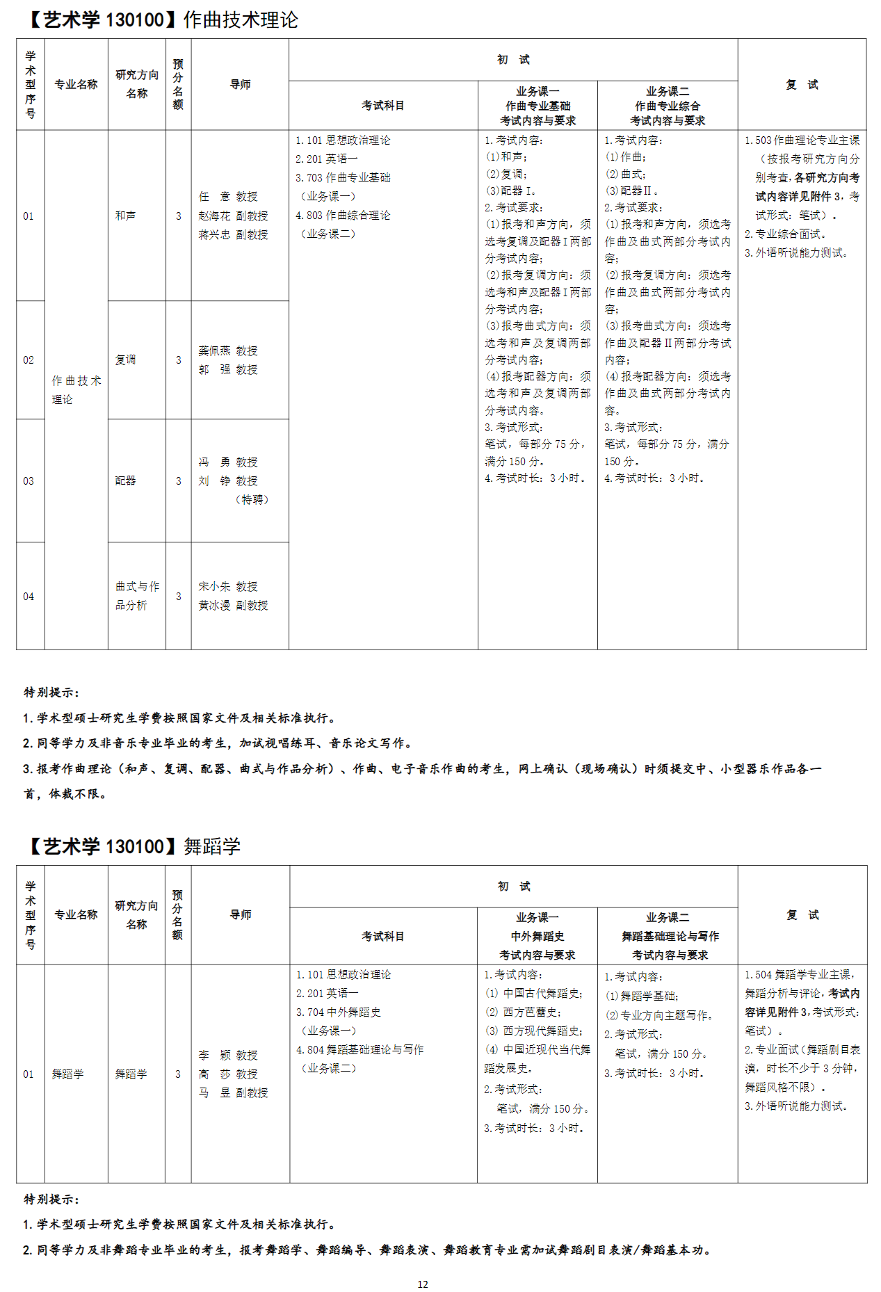 2025西安音乐学院研究生招生专业目录及考试科目