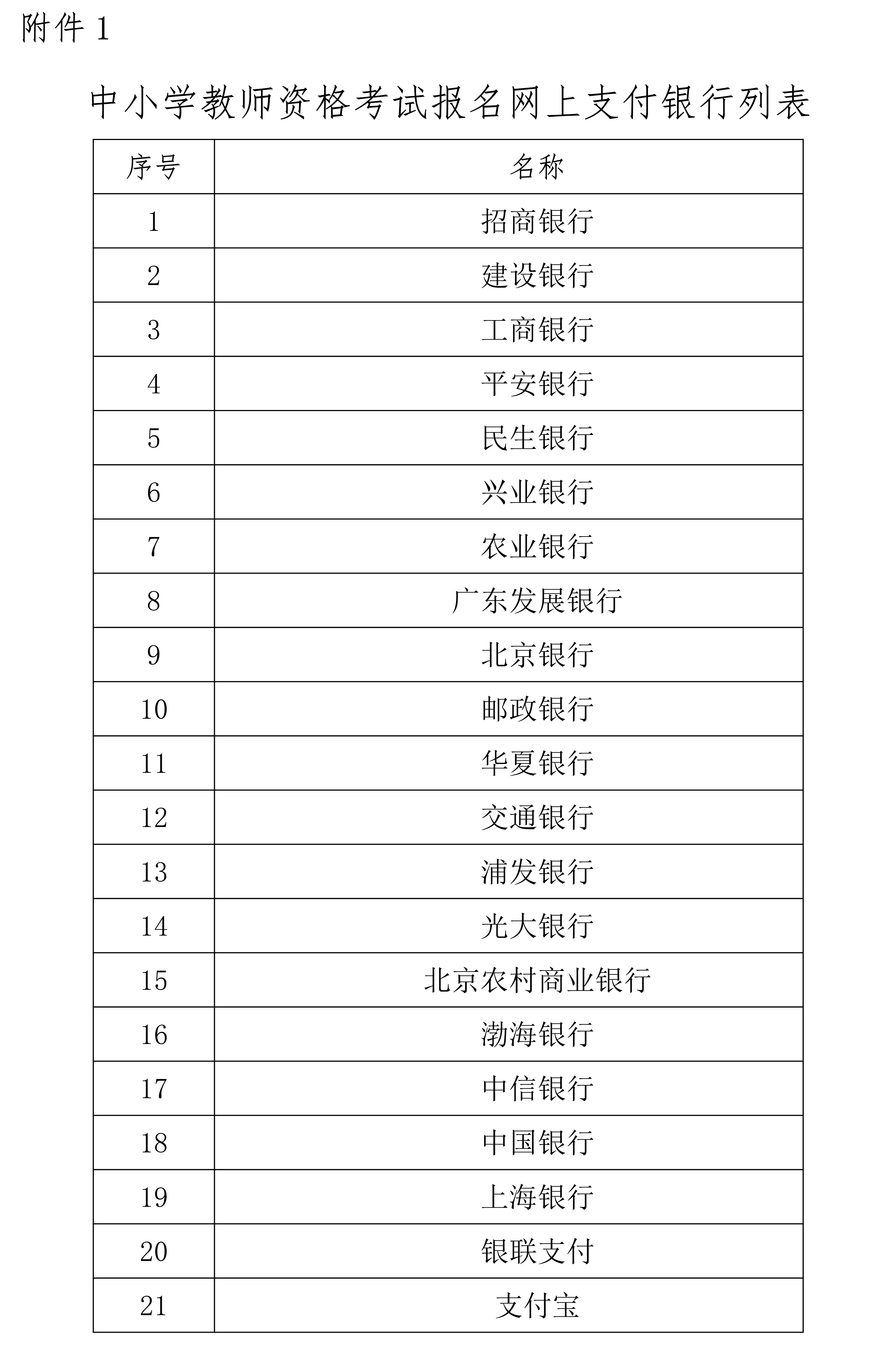 2023年上半年海南省中小学教师资格考试（面试）报名公告