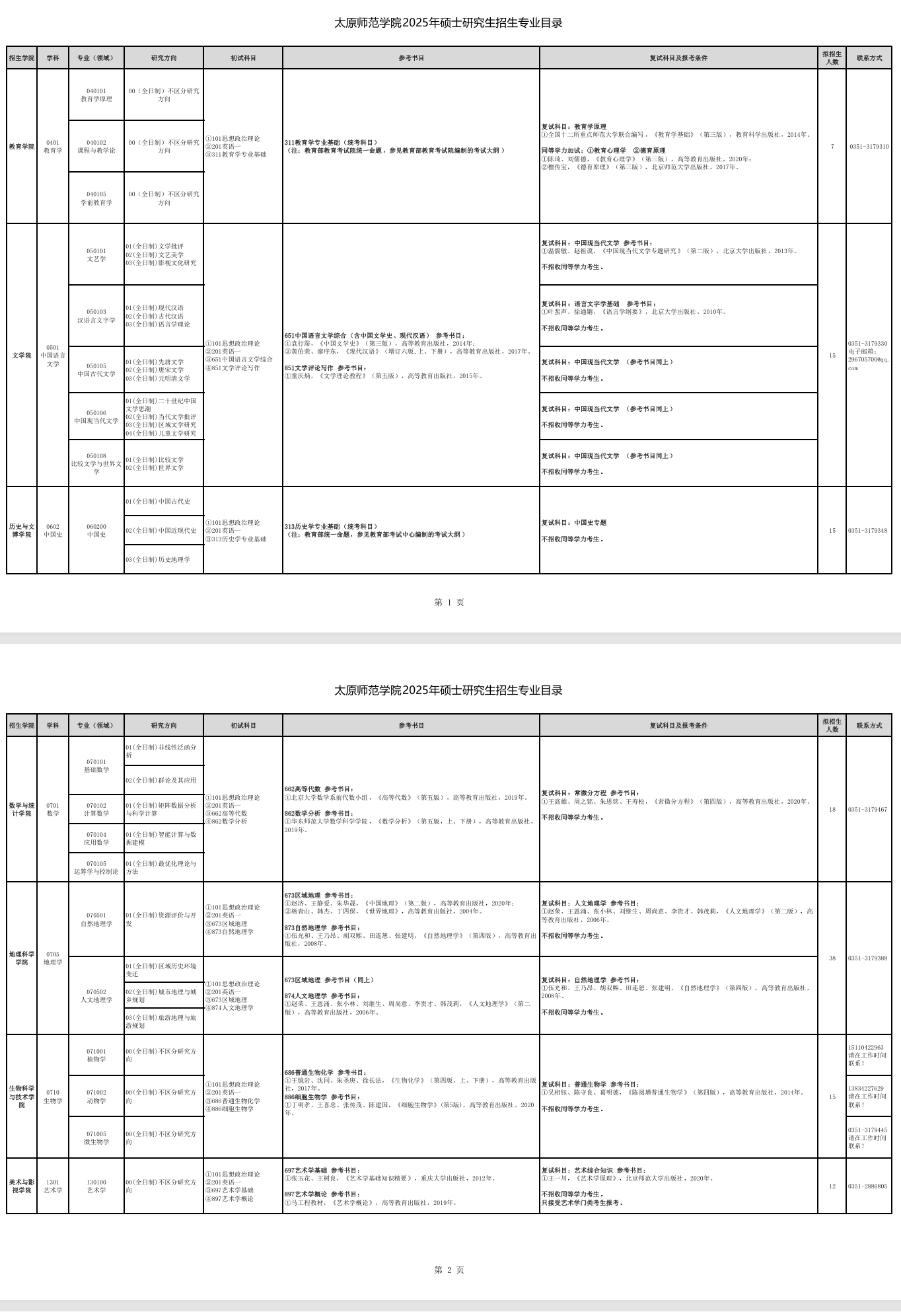 2025太原师范学院研究生招生专业目录及考试科目