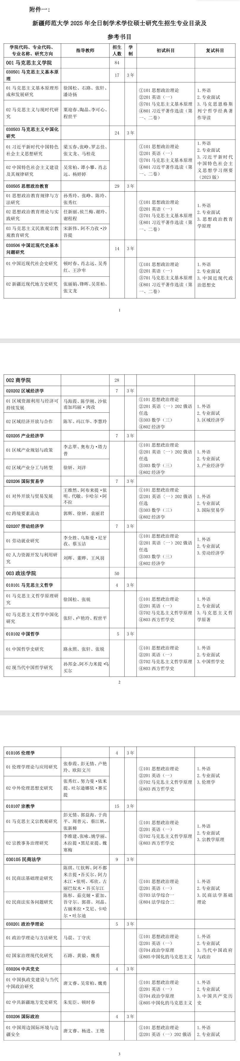 2025新疆师范大学研究生招生专业目录及考试科目