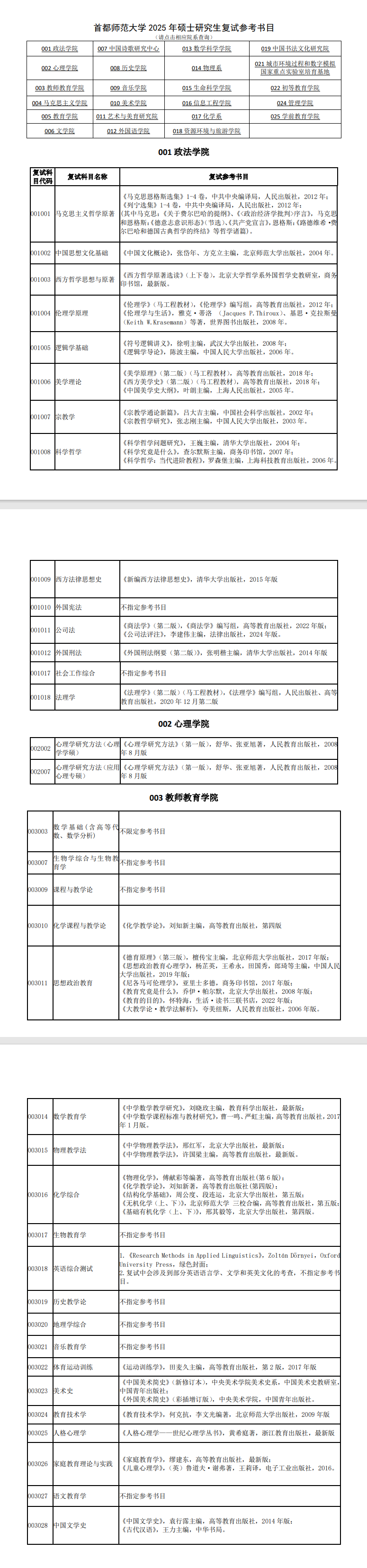 2025首都师范大学考研参考书目