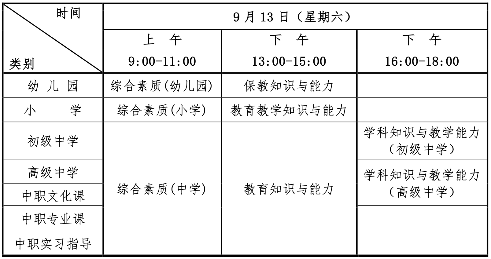 湖北省2025年下半年中小学教师资格考试（笔试）报名通告