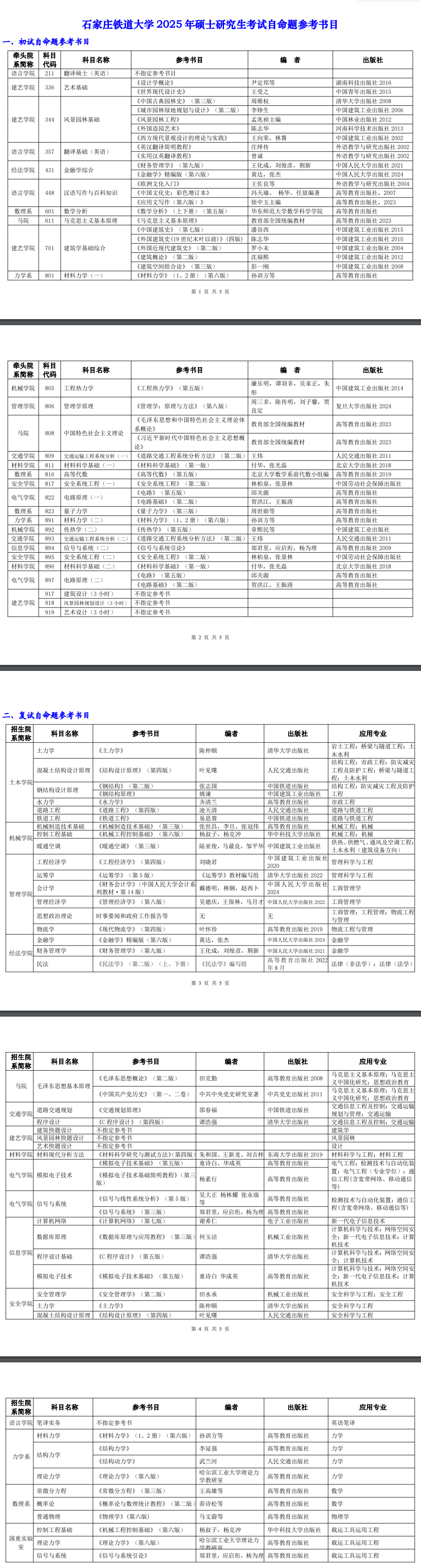 2025石家庄铁道大学考研参考书目