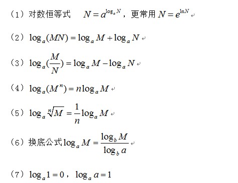 log数学公式图片