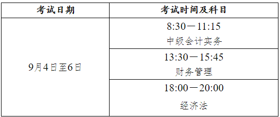 2021年中级会计考试时间2021年9月4日至6日