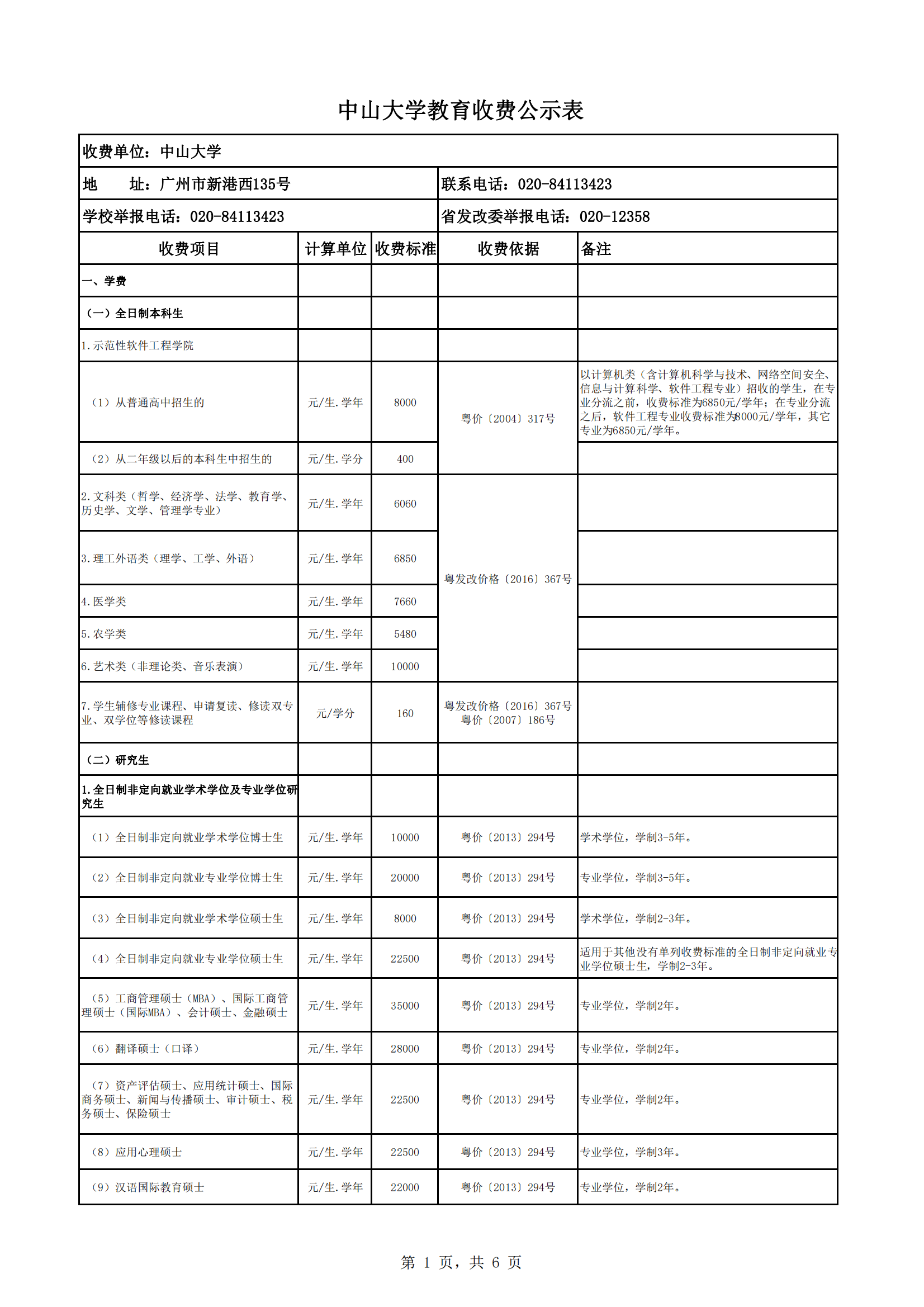 2023中山大学研究生学费多少钱一年-各专业收费标准