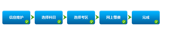 证券从业资格考试报名流程