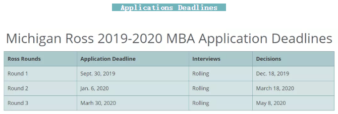 【申请时间】美国前30商学院MBA2019-2020申请截止日期