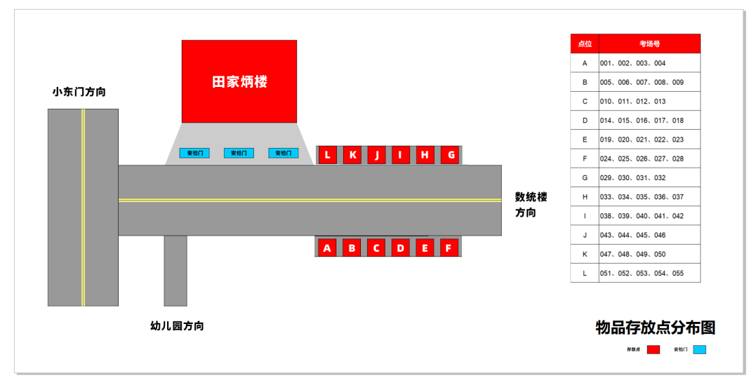 考前必读（二）