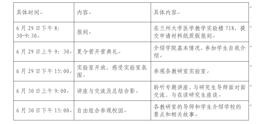 怎么申请保研资格 81021618979206.jpg