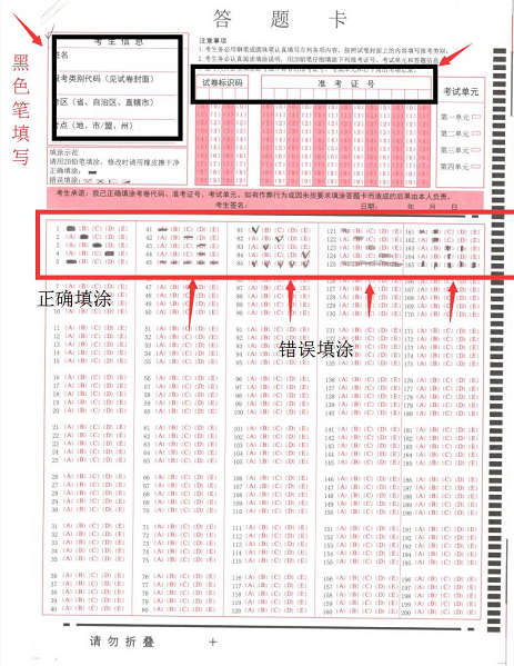 2017年执业药师考试答题卡