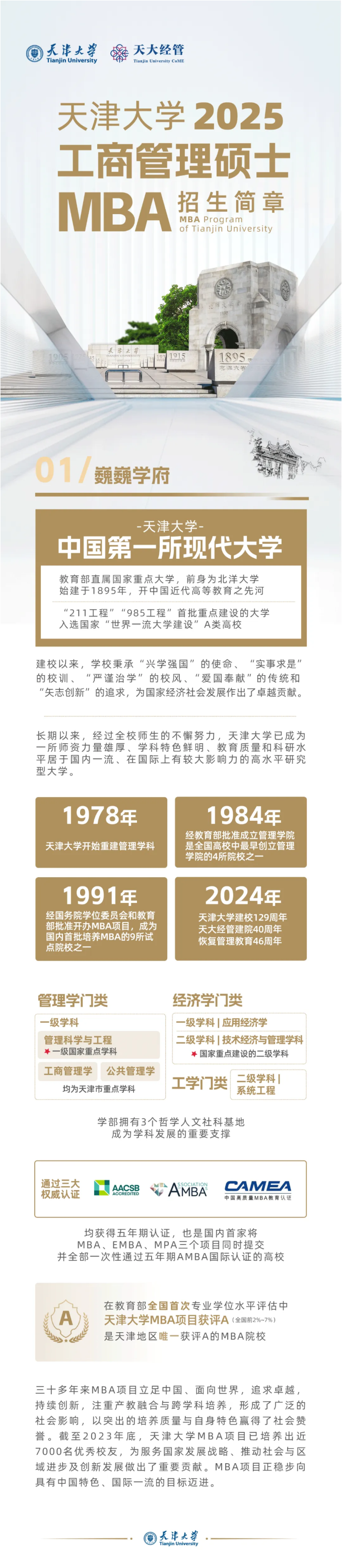 2025年天津大学MBA招生简章