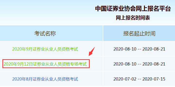 2020年9月证券业从业人员资格考试公告