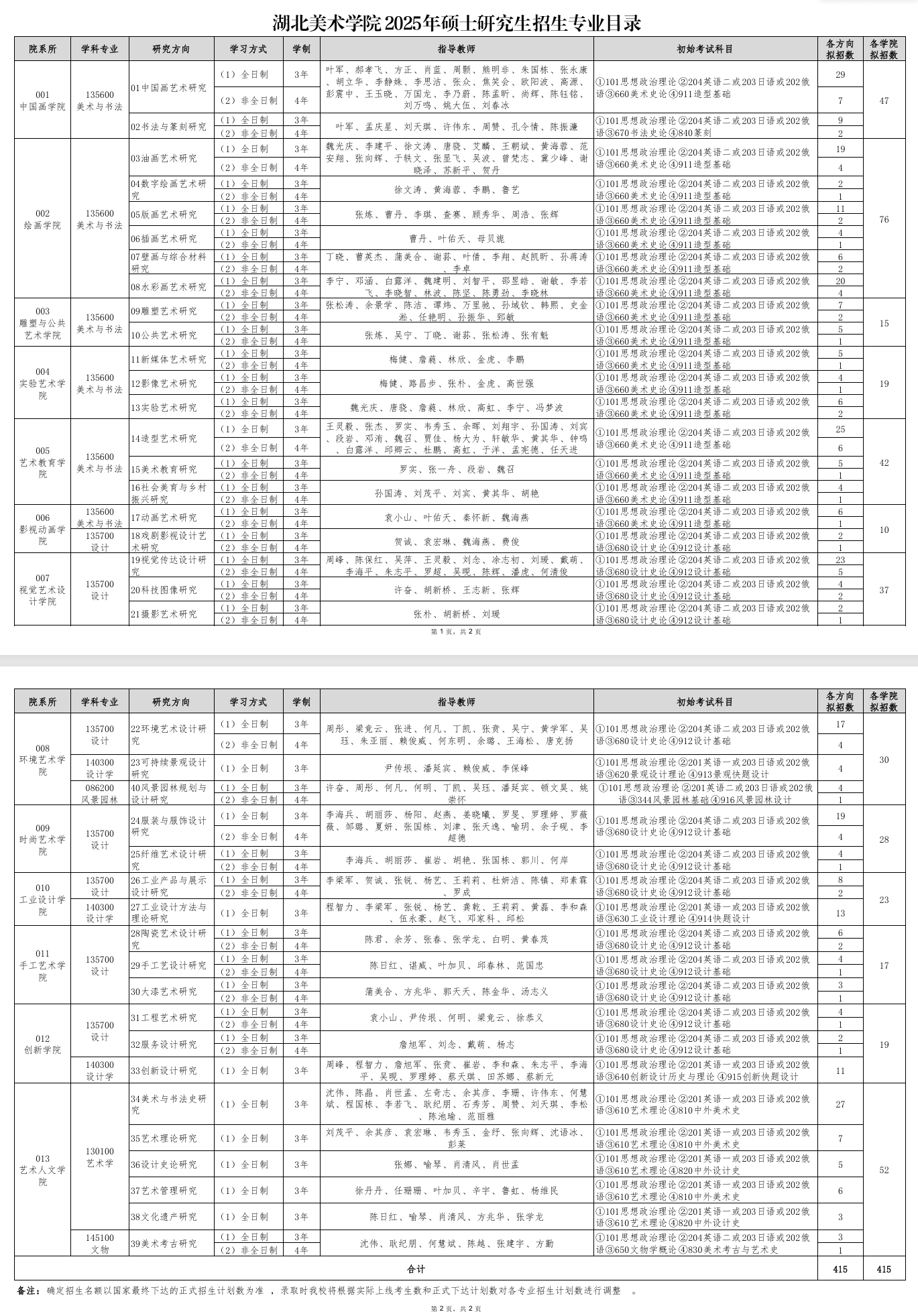 2025湖北美术学院研究生招生专业目录及考试科目