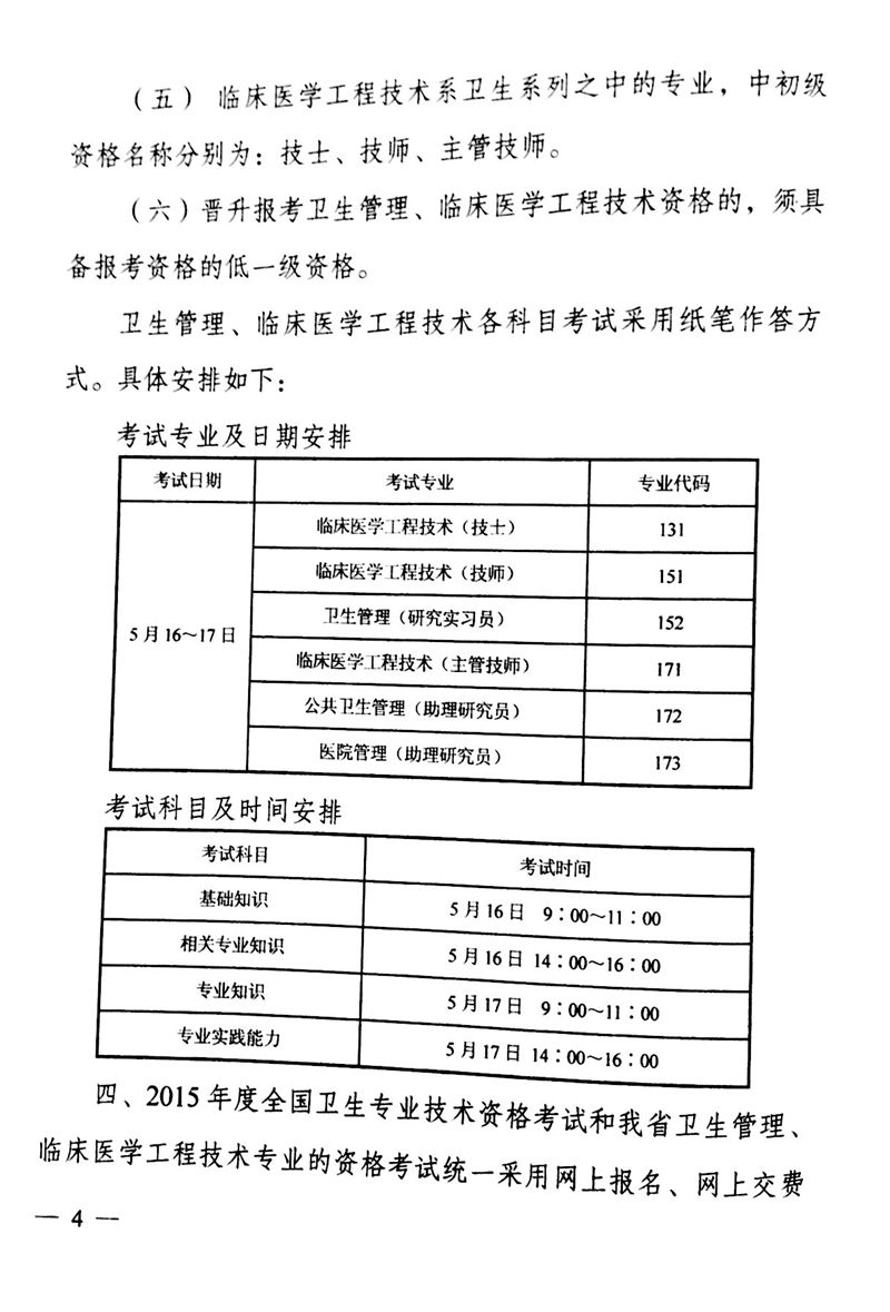 江苏省2015卫生专业技术资格考试报名工作通知