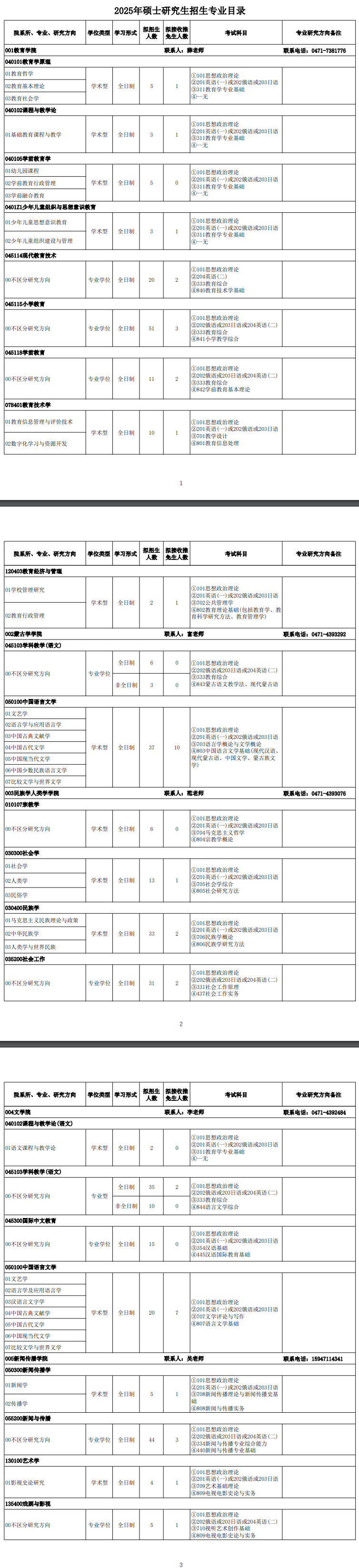 2025内蒙古师范大学研究生招生专业目录及考试科目