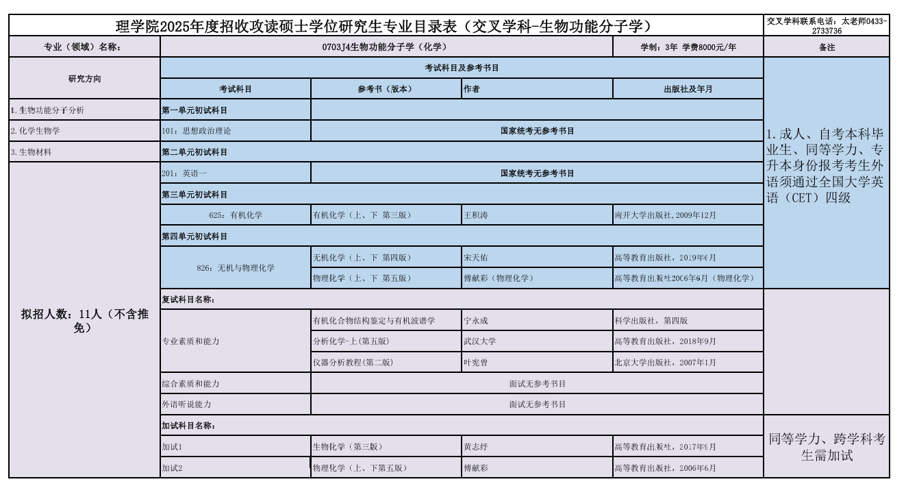 2025延边大学研究生招生专业目录及考试科目