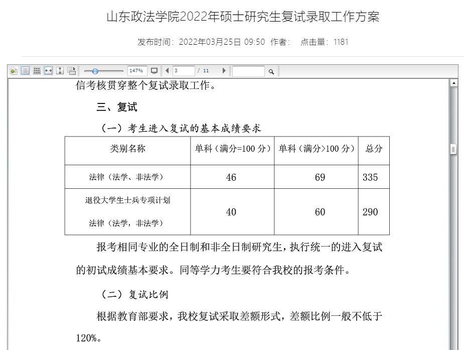 \ 2024山东政法学院 title=