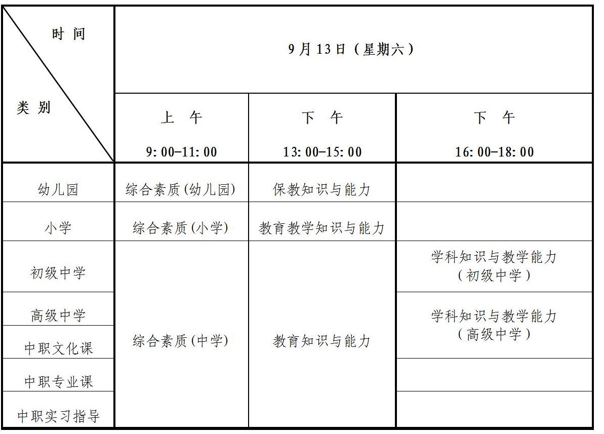 2025年下半年北京市中小学教师资格考试(笔试) 报名公告