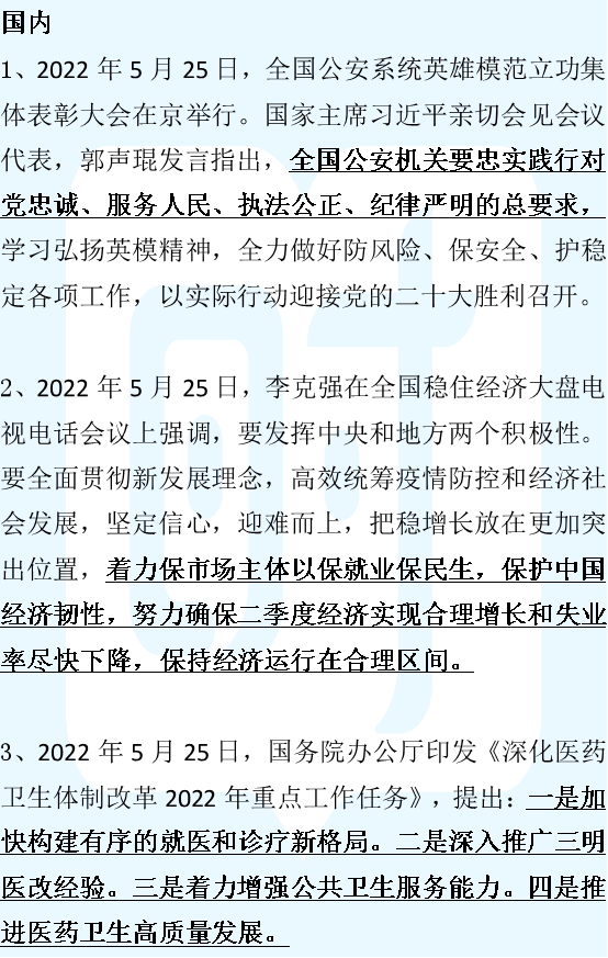 2023考研每日時事政治2023年5月26日國內外新聞