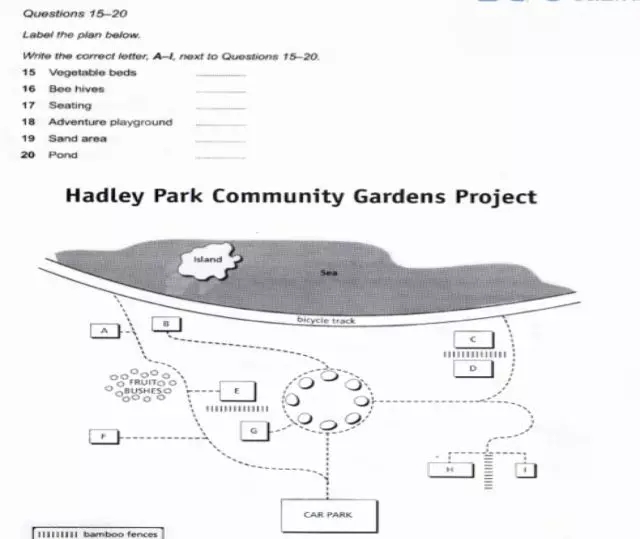 雅思单项技能强化：雅思听力地图配对题图2