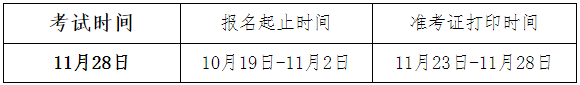 2020年度基金从业资格考试公告(第4号)