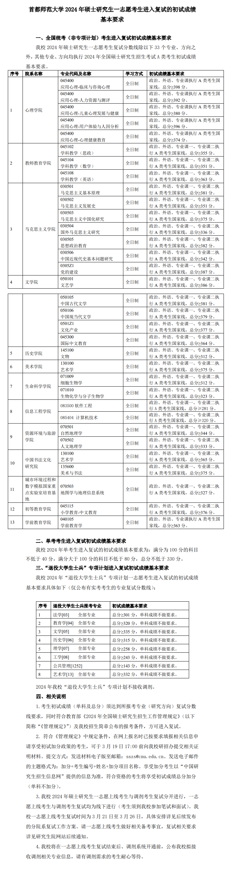 2024首都师范大学 title=