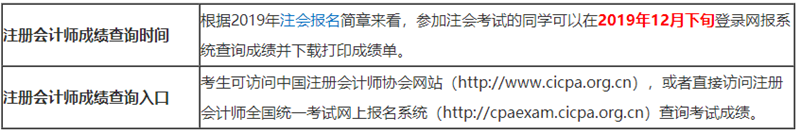 注册会计师成绩查询