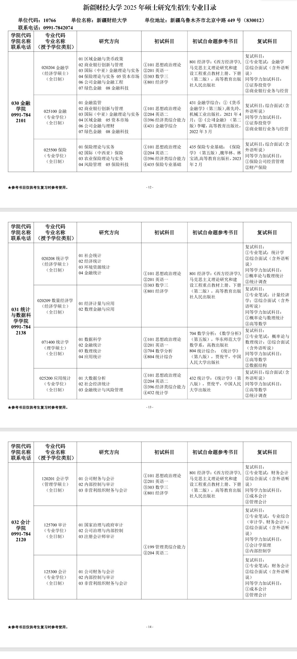 2025新疆财经大学考研参考书目